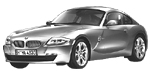 BMW E86 U3651 Fault Code